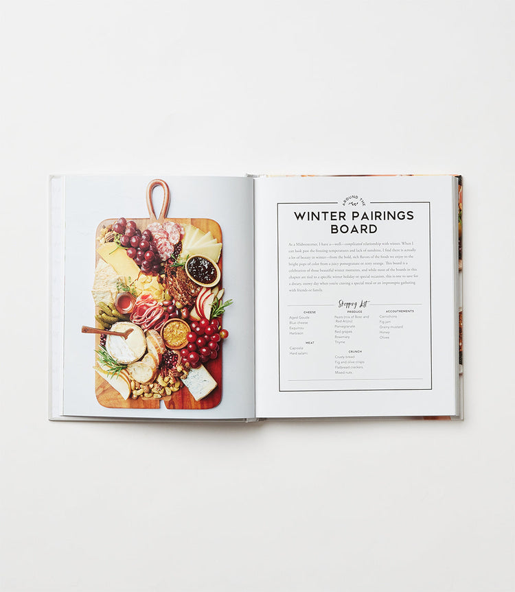 Around The Board: Boards, Platers, Plates