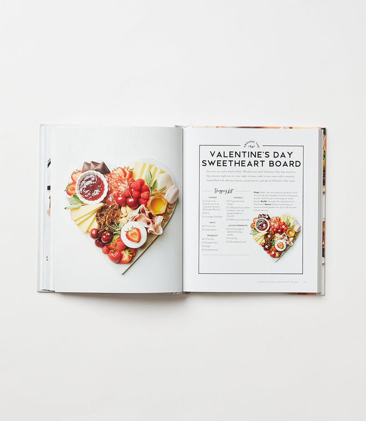 Around The Board: Boards, Platers, Plates